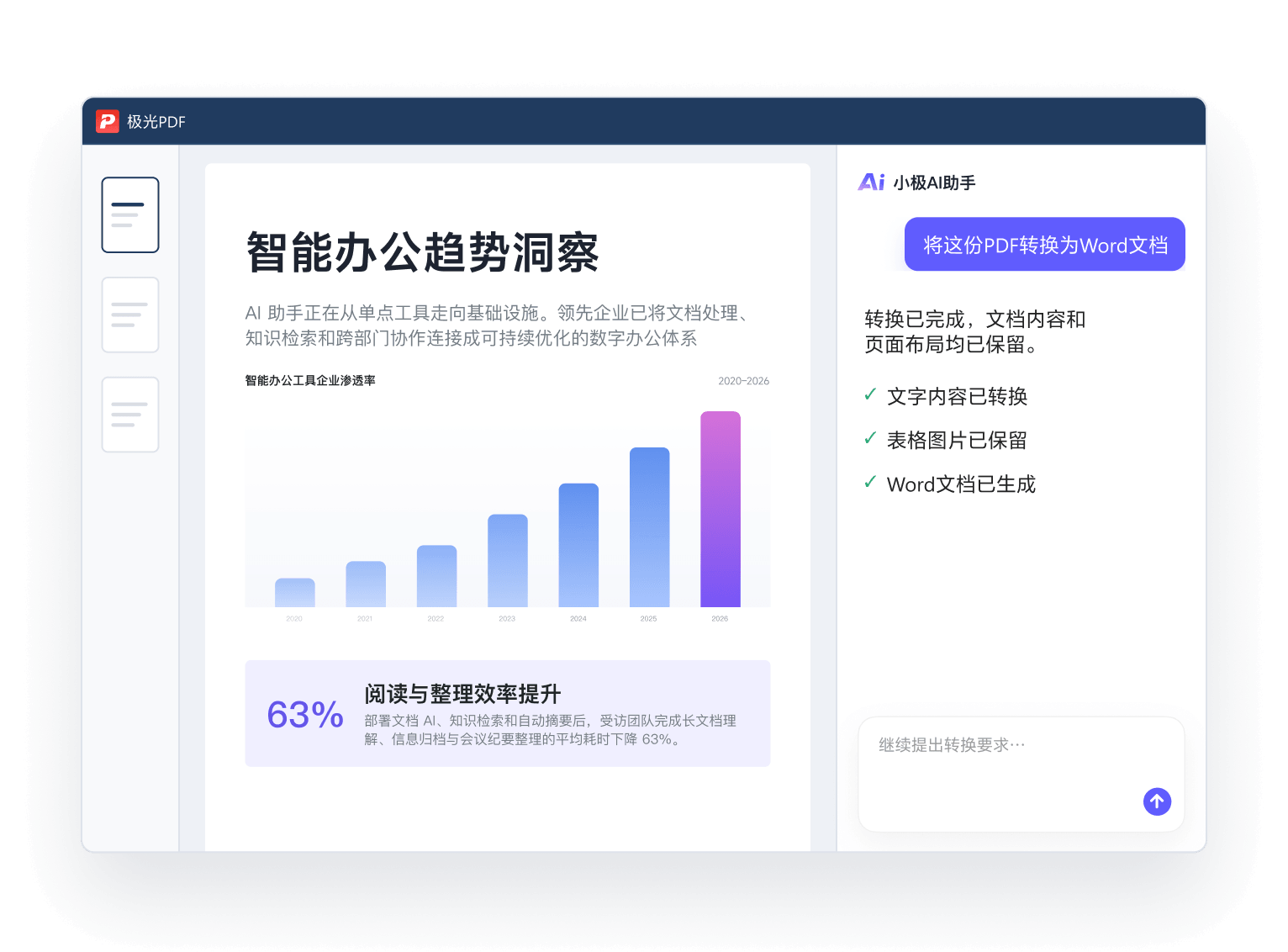 格式转换功能示意