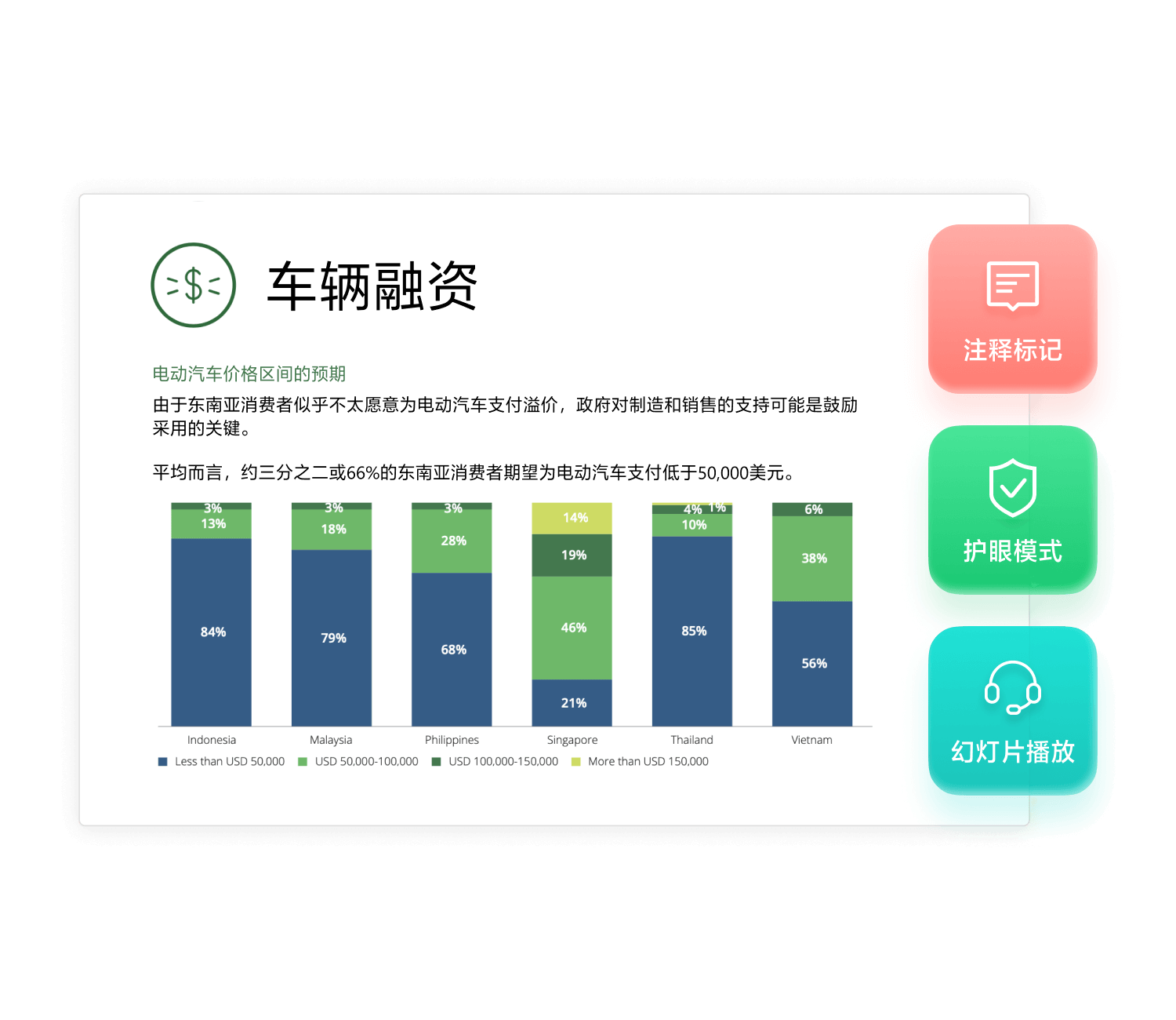 轻松阅读体验